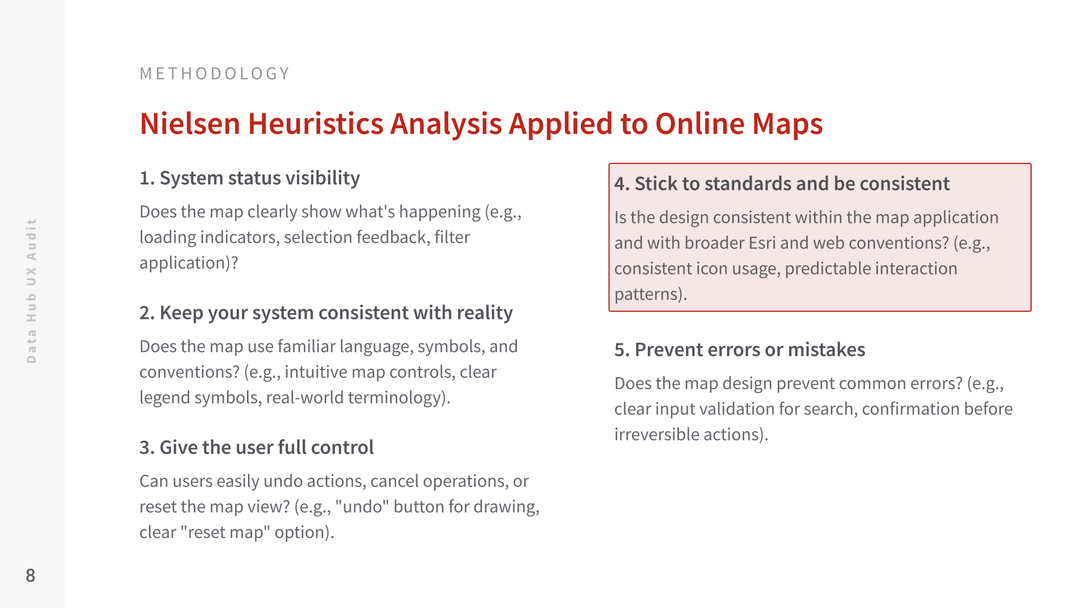 Nielsen heuristics adapted for web maps, heuristics 1-5